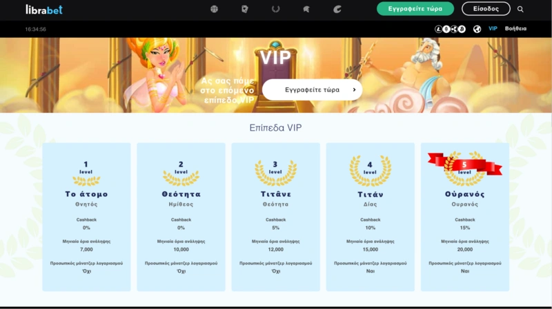 LibraBet VIP